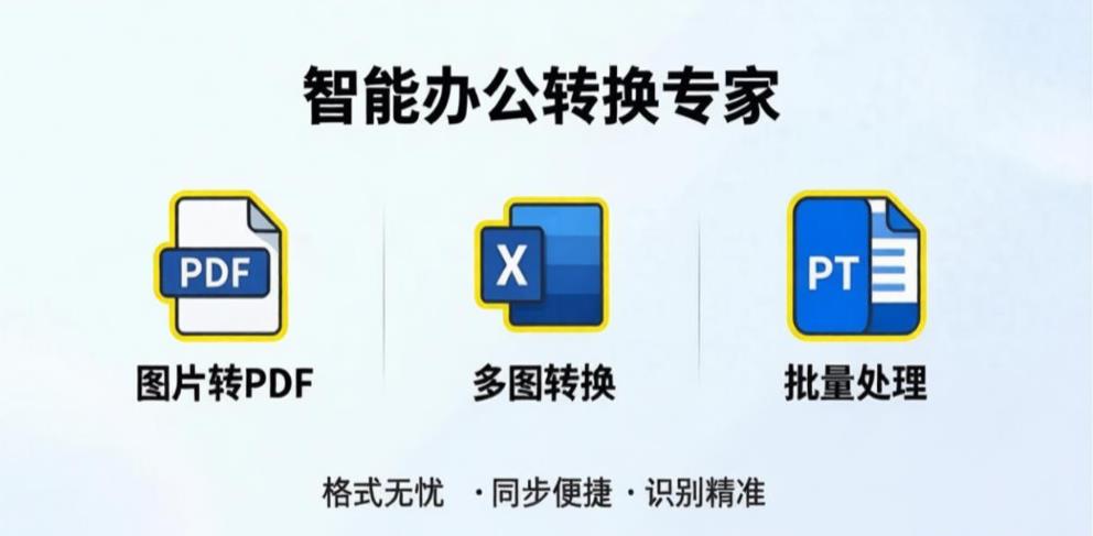 PDF怎么转Word？表格格式不乱、排版完整怎么做到？2026年实测推荐